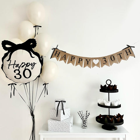 Milestone Birthdays