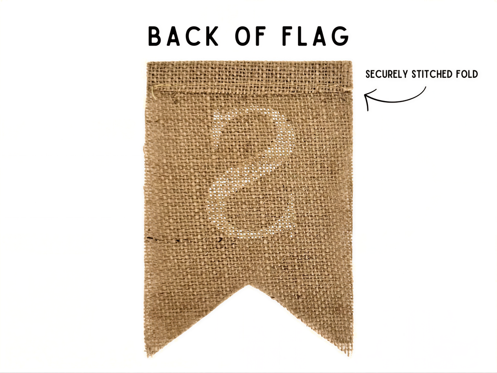 a burlap banner with a large number "2" printed on it. The banner is described as "Back of Flag" and "SECURELY STITCHED FOLD", indicating that it is a folded banner.